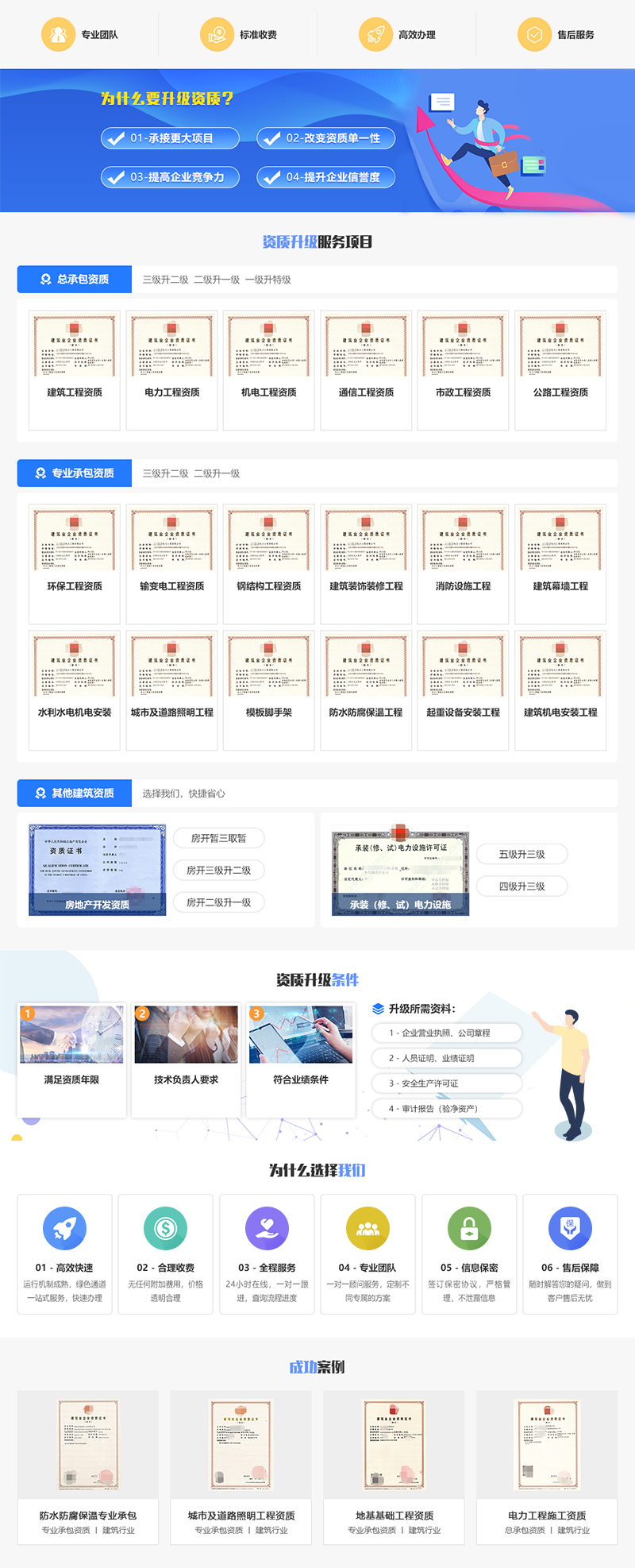 资质升级.jpg