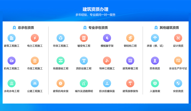 资质新办.jpg